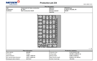 Reporting function